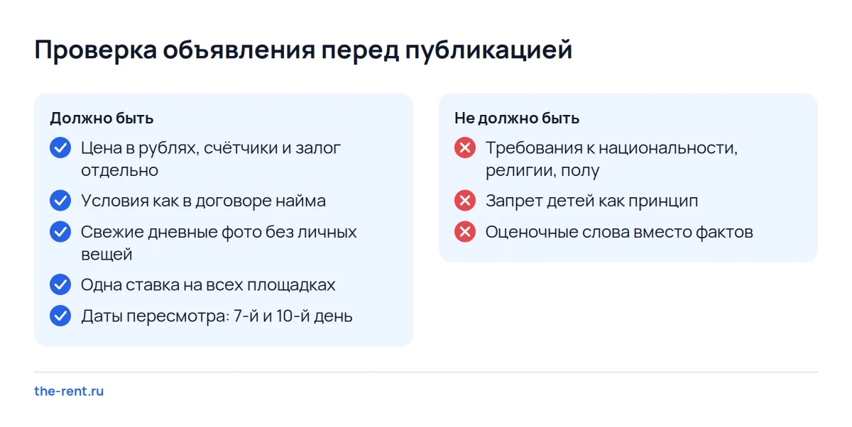 Чек-лист объявления о сдаче квартиры: цена, условия, фото и даты пересмотра, без дискриминационных требований к жильцам