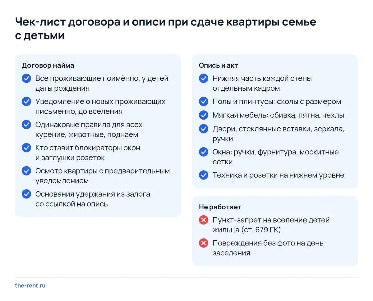Чек-лист для сдачи квартиры семье с детьми: шесть пунктов договора и шесть строк описи, которые защищают собственника