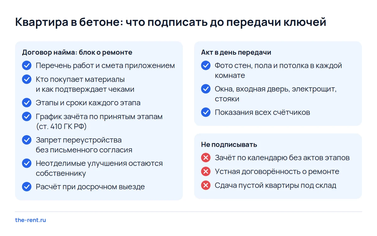 Чек-лист для квартиры в бетоне: пункты договора о ремонте в счёт платы, акт в день передачи и то, что подписывать нельзя